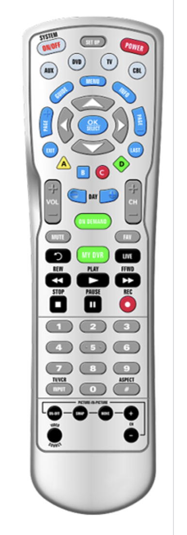 Remote